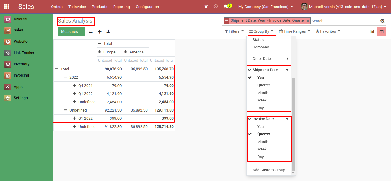 Inventory Adjustments Template | The Odoo Store