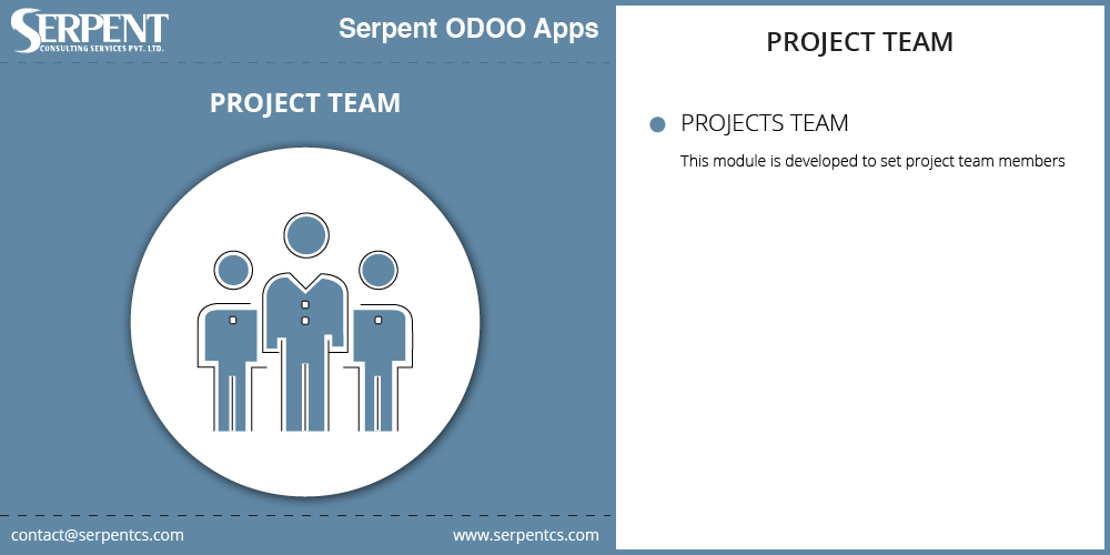 Project - Set Team and members
