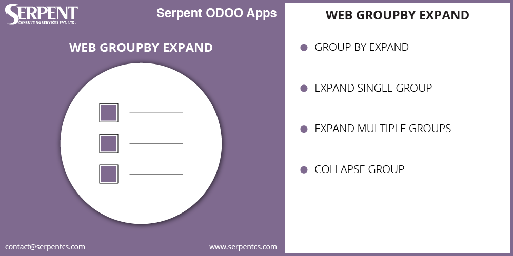 Web GroupBy Expand