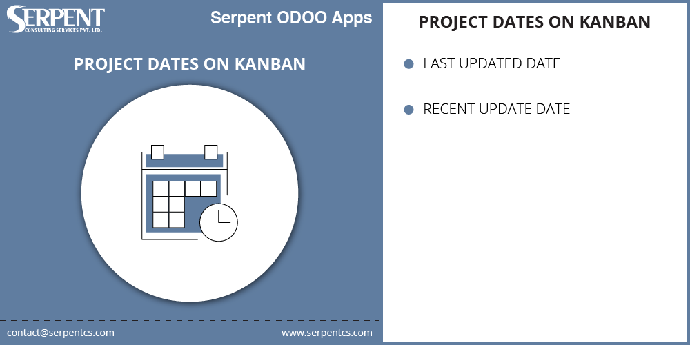 Project - Status by Recent Activities