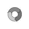 Management System