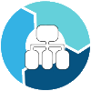 Management System - Nonconformity HR