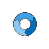 Document Management - Wiki - Procedures