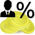 Sales Commissions Agent Restrict