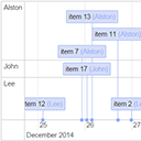 Web timeline